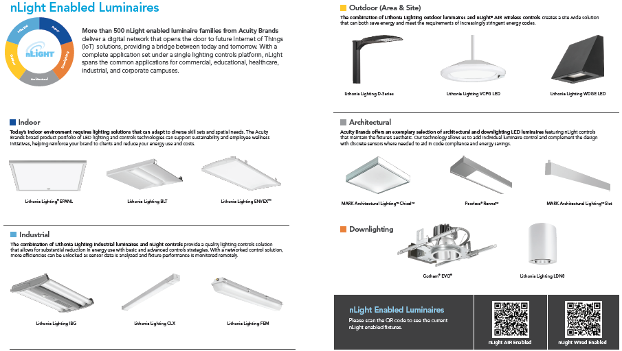 nLight Enabled Luminaires range